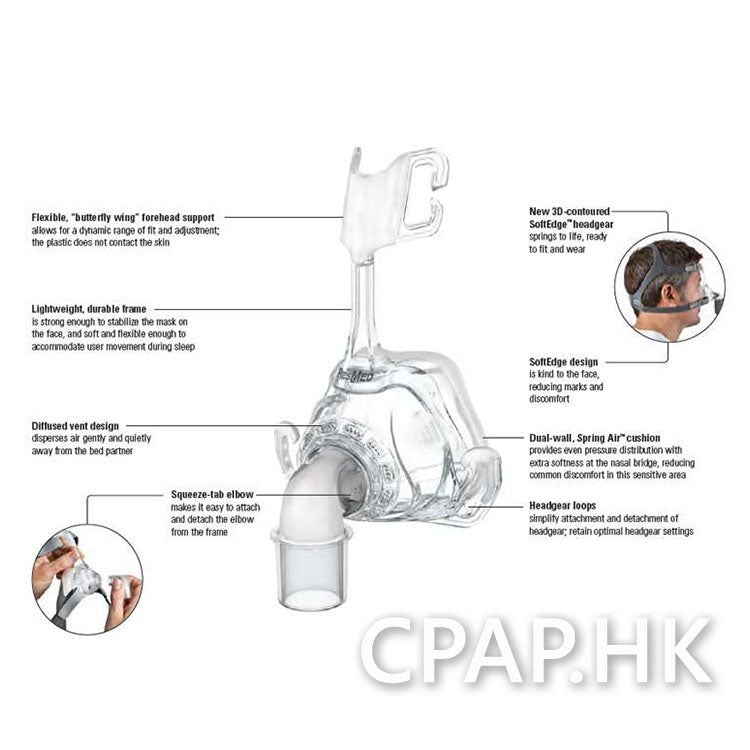 ResMed 瑞思邁 Mirage FX 矽膠鼻罩